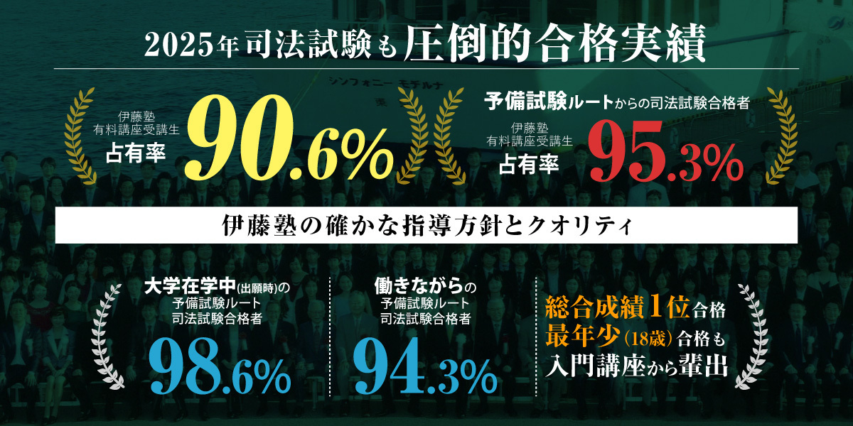 司法試験実績