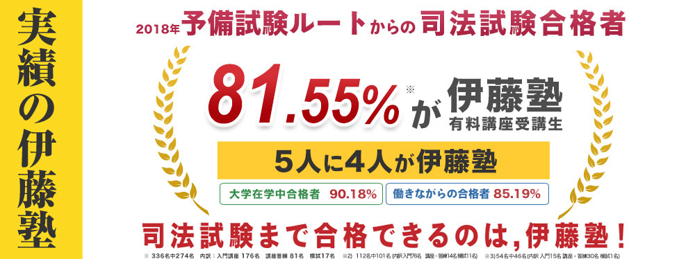 実績の伊藤塾