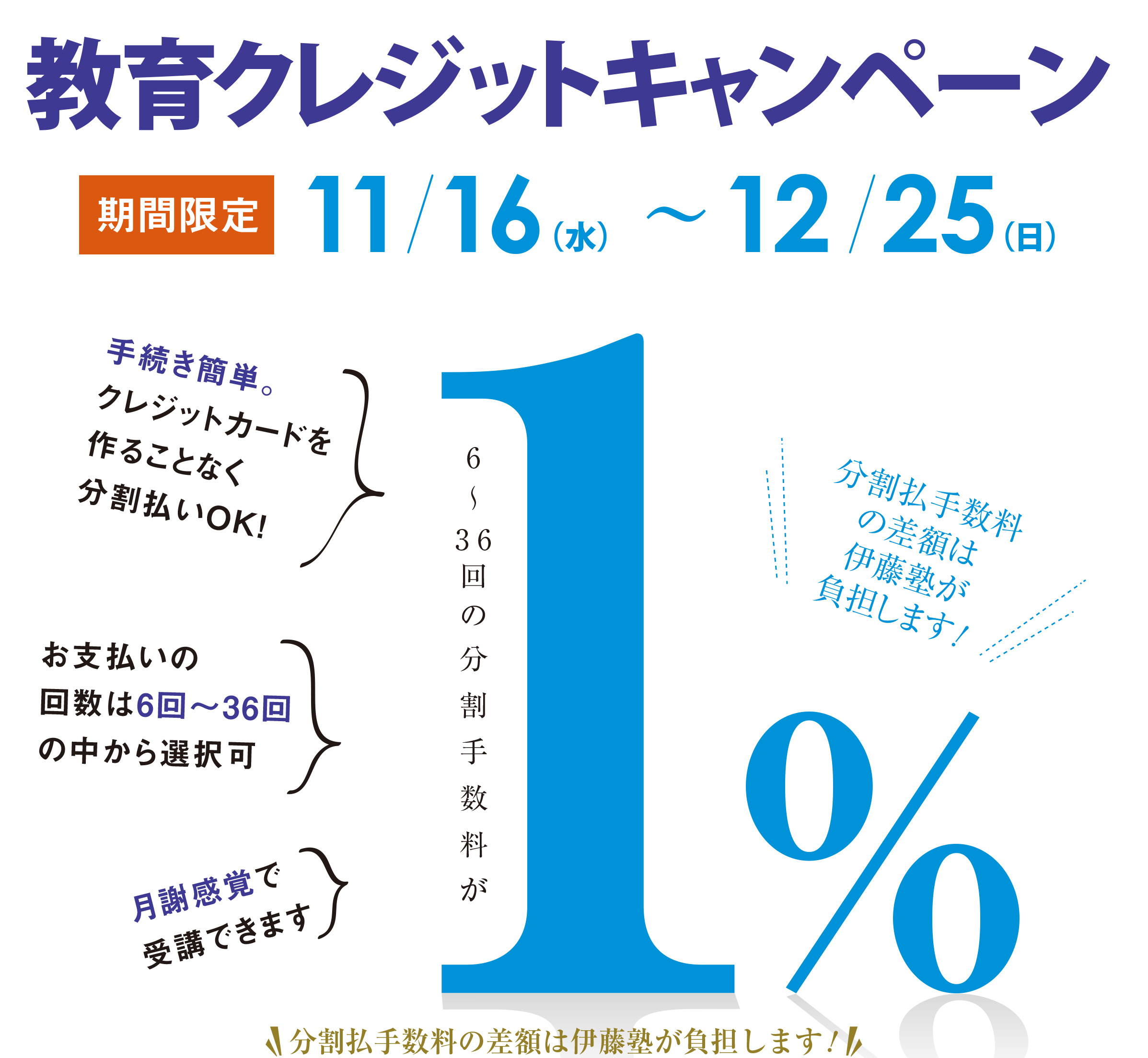 教育クレジットキャンペーン | 伊藤塾