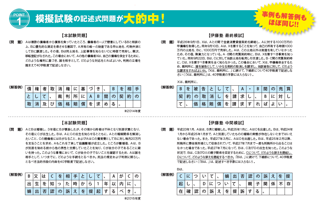 行政書士　公開模擬試験 記述問題をズバリ的中