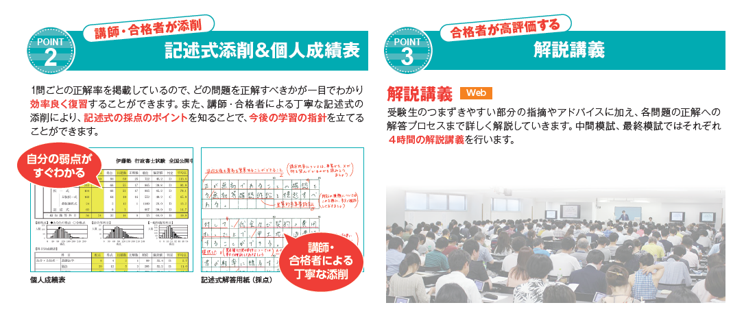 行政書士 公開模擬試験 記述式添削＆個人成績表