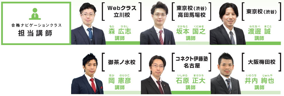 合格ナビゲーションクラス 担当講師