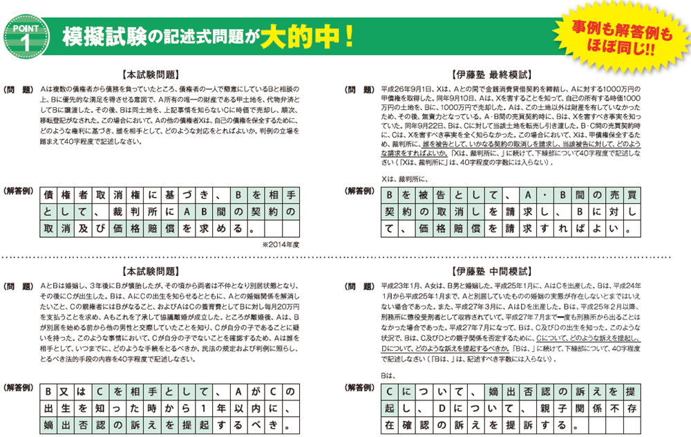 2025年合格目標 行政書士 公開模擬試験(2024年度版) | 対策講座案内 2025年合格目標 行政書士 公開模擬試験(2024年度版) | 対策講座案内