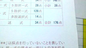 プログレゼミの勉強仲間が私の心の支えです 伊藤塾 プログレゼミの勉強仲間が私の心の支えです 伊藤塾