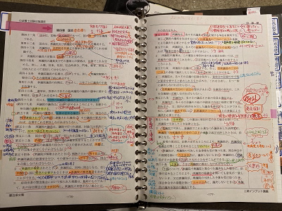 伊藤塾 行政書士 合格テキスト 2021年 伊藤塾 本科生 行政書士 基礎合格