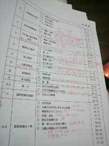 直前期に役立った伊藤塾の予想論点