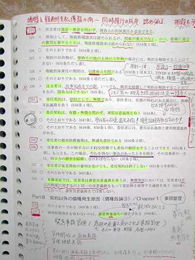 使用教材