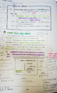 使用教材