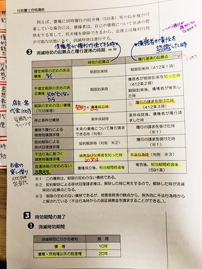 使用教材