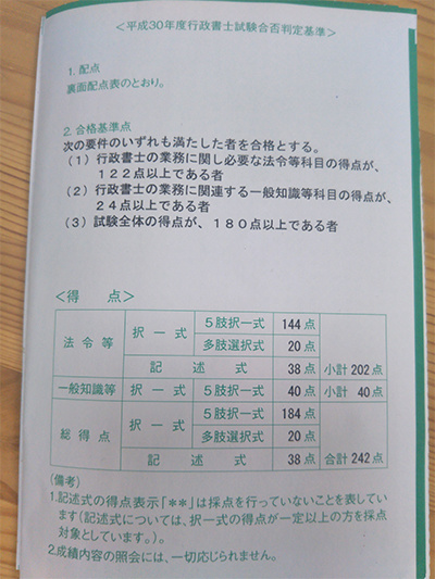 使用教材