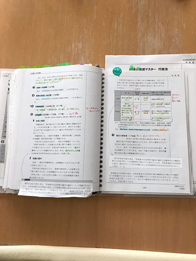 使用教材