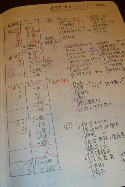 使用教材