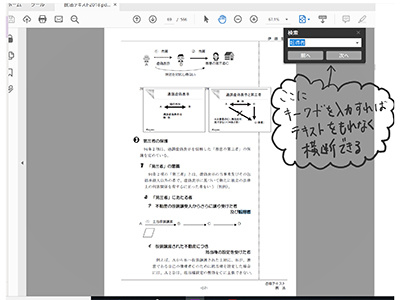 使用教材