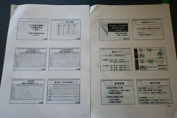 使用教材