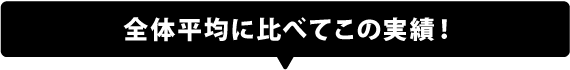 全体平均に比べてこの実績!