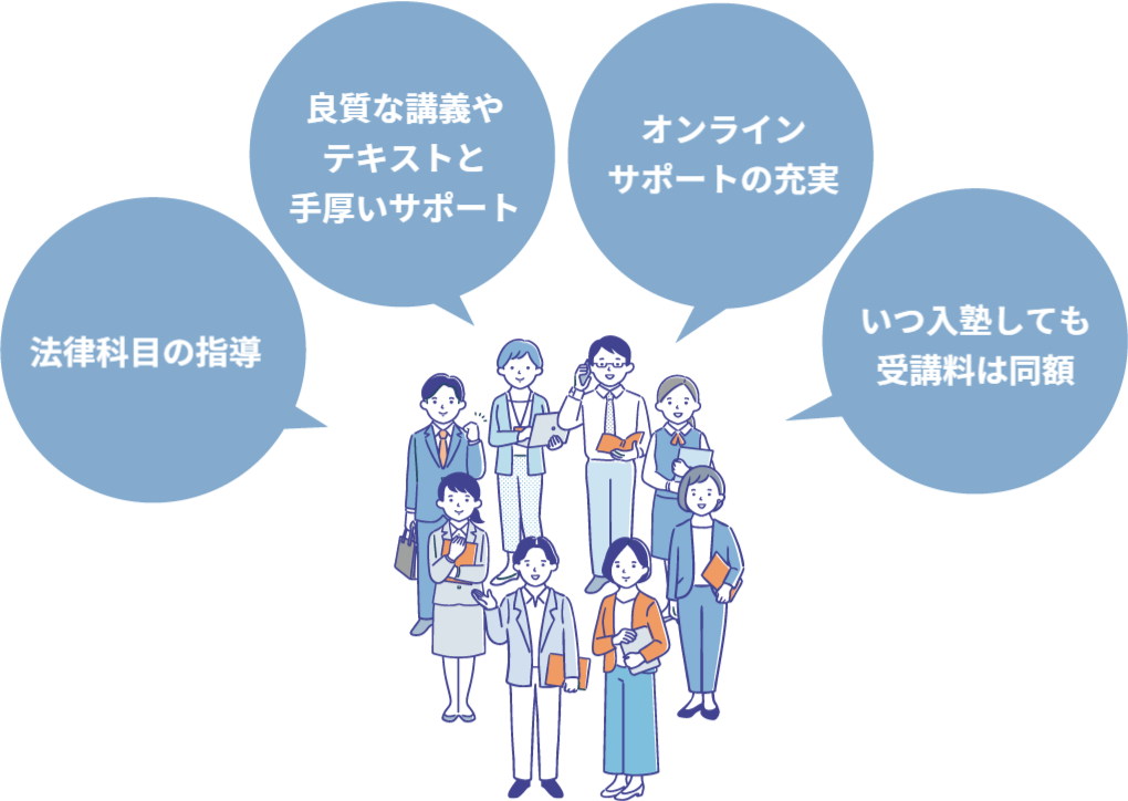 公務員試験 地方上級・国家一般職 対策講座 | 伊藤塾 公務員試験 地方上級・国家一般職 対策講座 | 伊藤塾