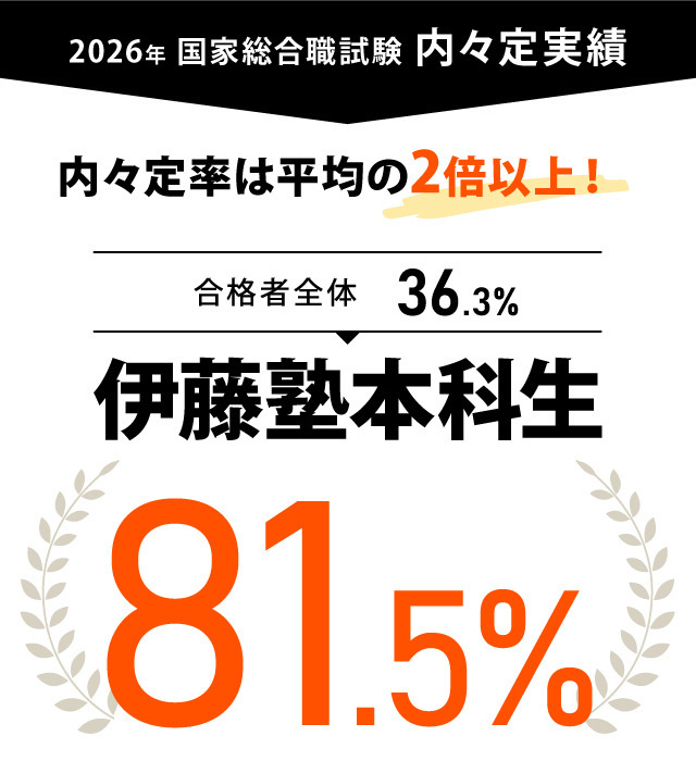 実績で選ばれる 国家総合職対策講座【伊藤塾 公務員試験】 | 伊藤塾