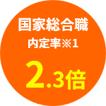 国家総合職 内々定率2.3倍