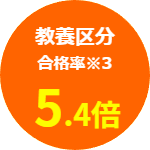 教養区分 合格率5.4倍