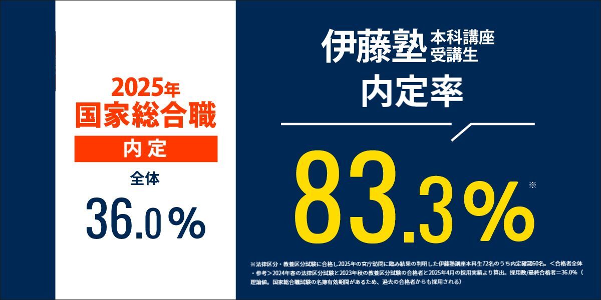 国家総合職合格実績