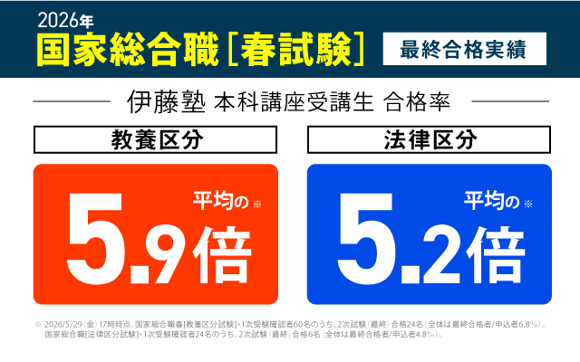 伊藤塾】公務員試験 受験指導校 | 伊藤塾