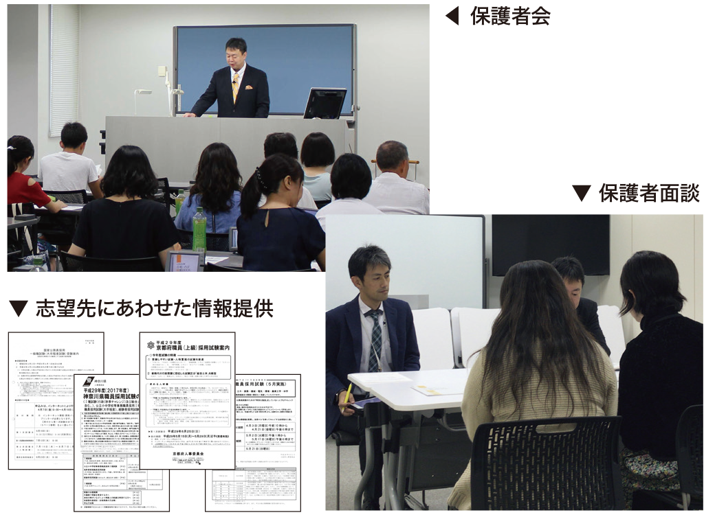 保護者会や保護者面談を通じて、受講生を支える保護者の方への情報提供や相談にも応じています。