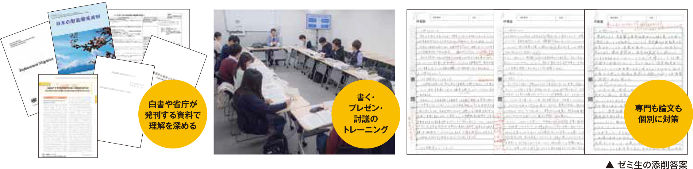 ゼミ ・小教室　自分では判断しにくい知識の正確さや自分の考えを表現するトレーニングの場です。
