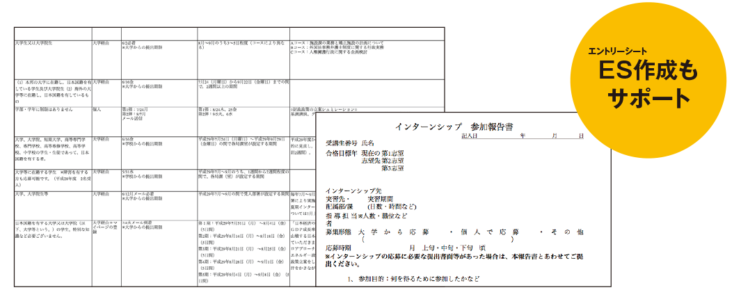 ES作成もサポート