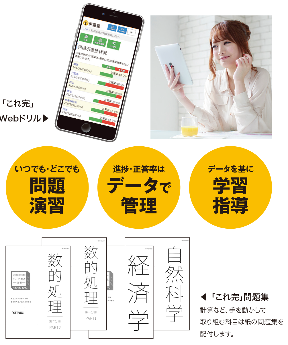 過去問に取り組んで、学んだ知識を定着させます。