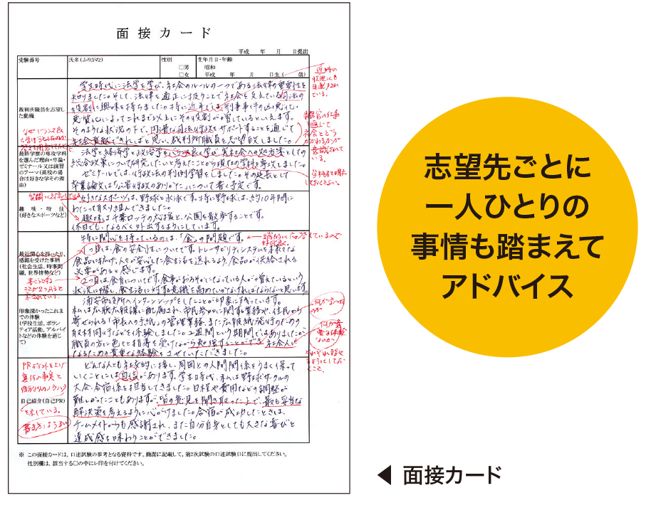 志望先ごとに一人ひとりの事情も踏まえてアドバイス