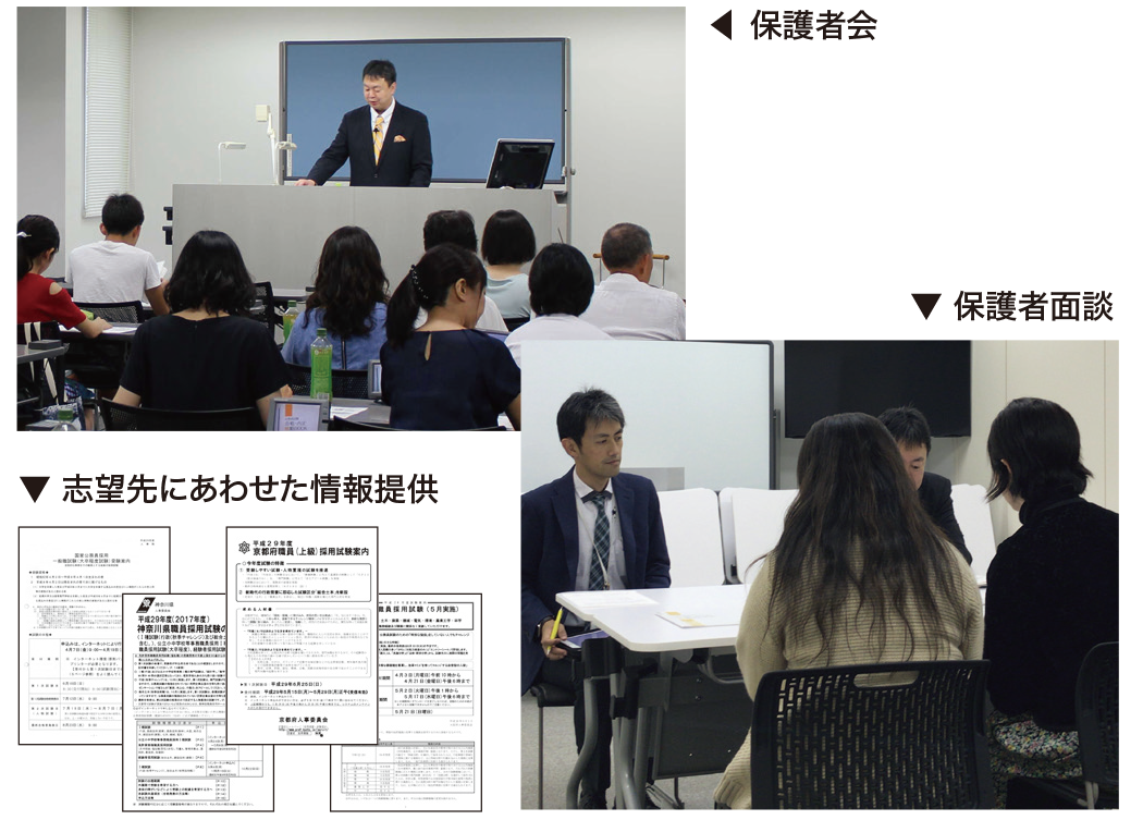 サポートイメージ02