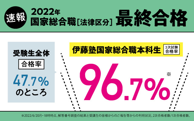 22年国家総合職試験 法律区分 最終合格発表を受けて 伊藤塾 22年国家総合職試験 法律区分 最終合格発表を受けて 伊藤塾