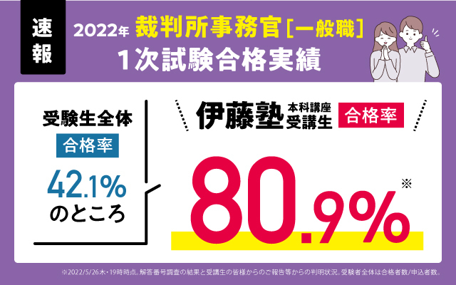 22年開講 裁判所事務官一般職コース 対策講座案内 公務員試験 伊藤塾 22年開講 裁判所事務官一般職コース 対策講座案内 公務員試験 伊藤塾