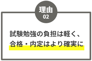 試験勉強の負担は軽く、合格・内定はより確実に