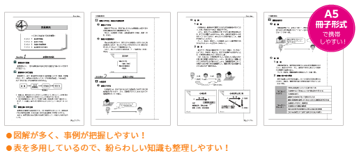 伊藤塾　テキスト　公務員試験　　地方上級/国家一般職　国家専門職　裁判所事務官 裁判所事務官一般職 | 伊藤塾