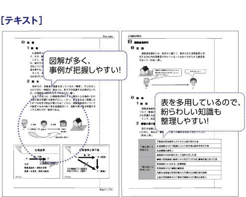 テキスト