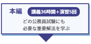 本編