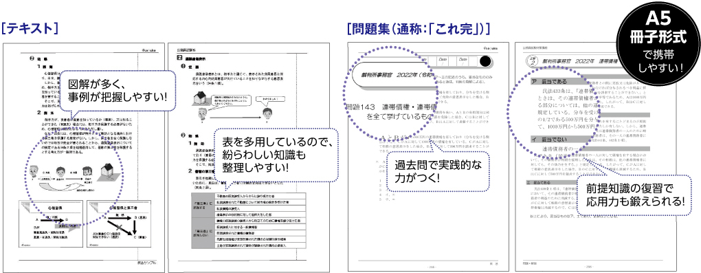テキスト