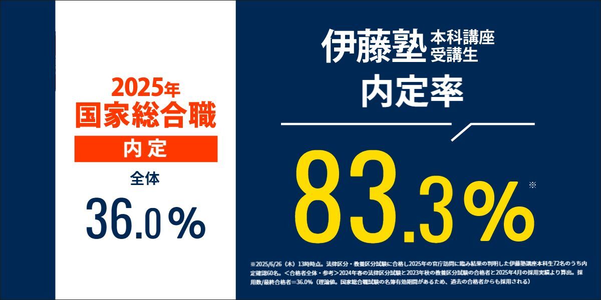 国家総合職合格実績