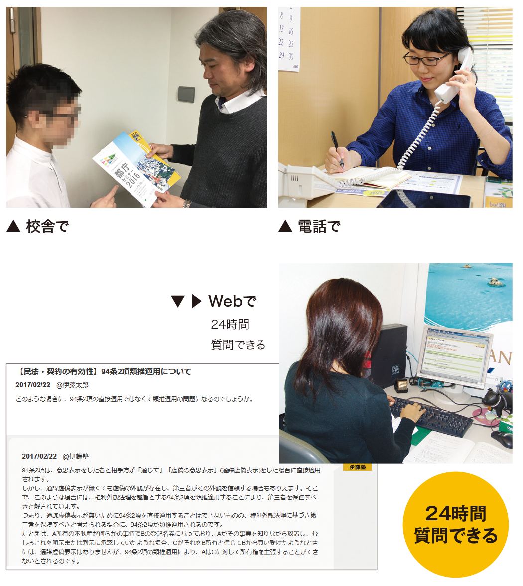 Webでは24時間、質問する事ができます。校舎で直接講師に質問したり、電話で質問することもできます。