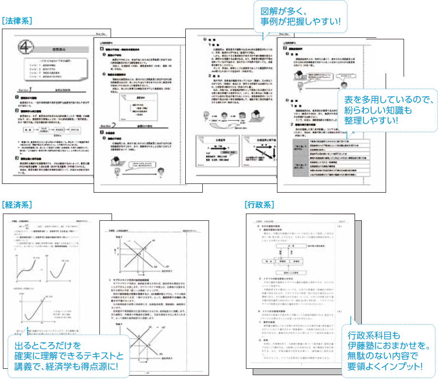 専門試験対策テキスト
