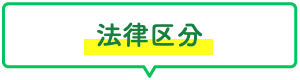 法律区分
