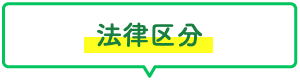 法律区分