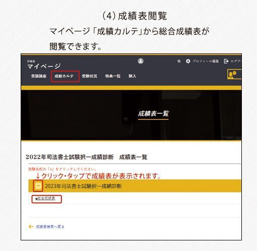 成績表閲覧