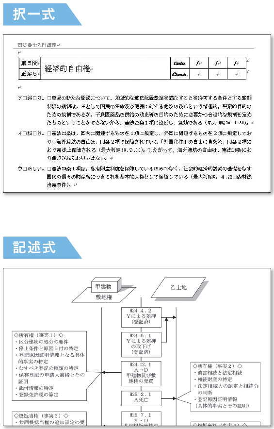 合格者のテキストの使い方 | 伊藤塾 合格者のテキストの使い方 | 伊藤塾