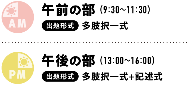 午前の部　午後の部