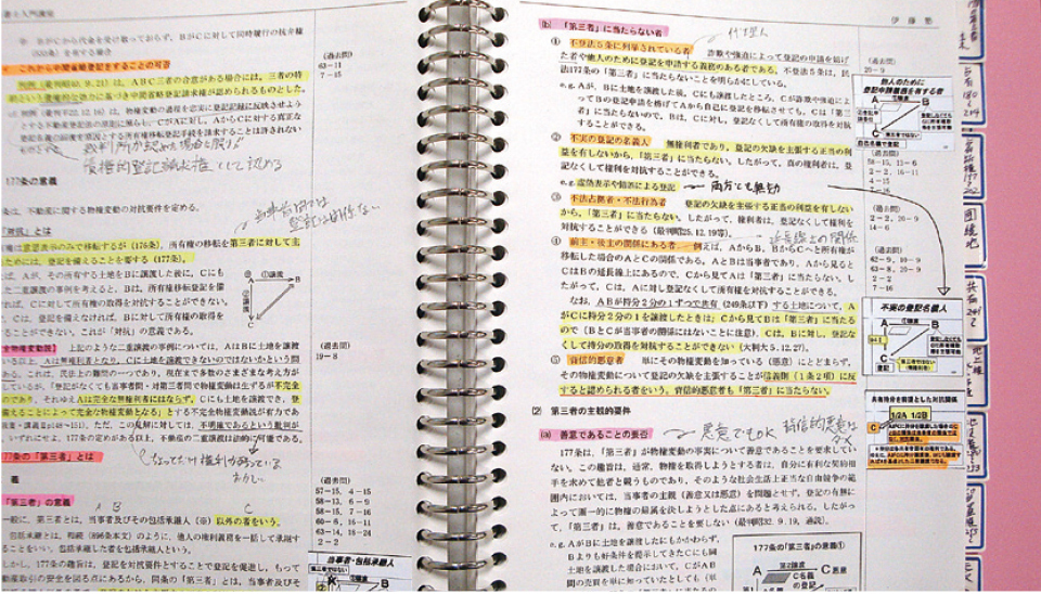 合格者のテキストの使い方 伊藤塾 合格者のテキストの使い方 伊藤塾