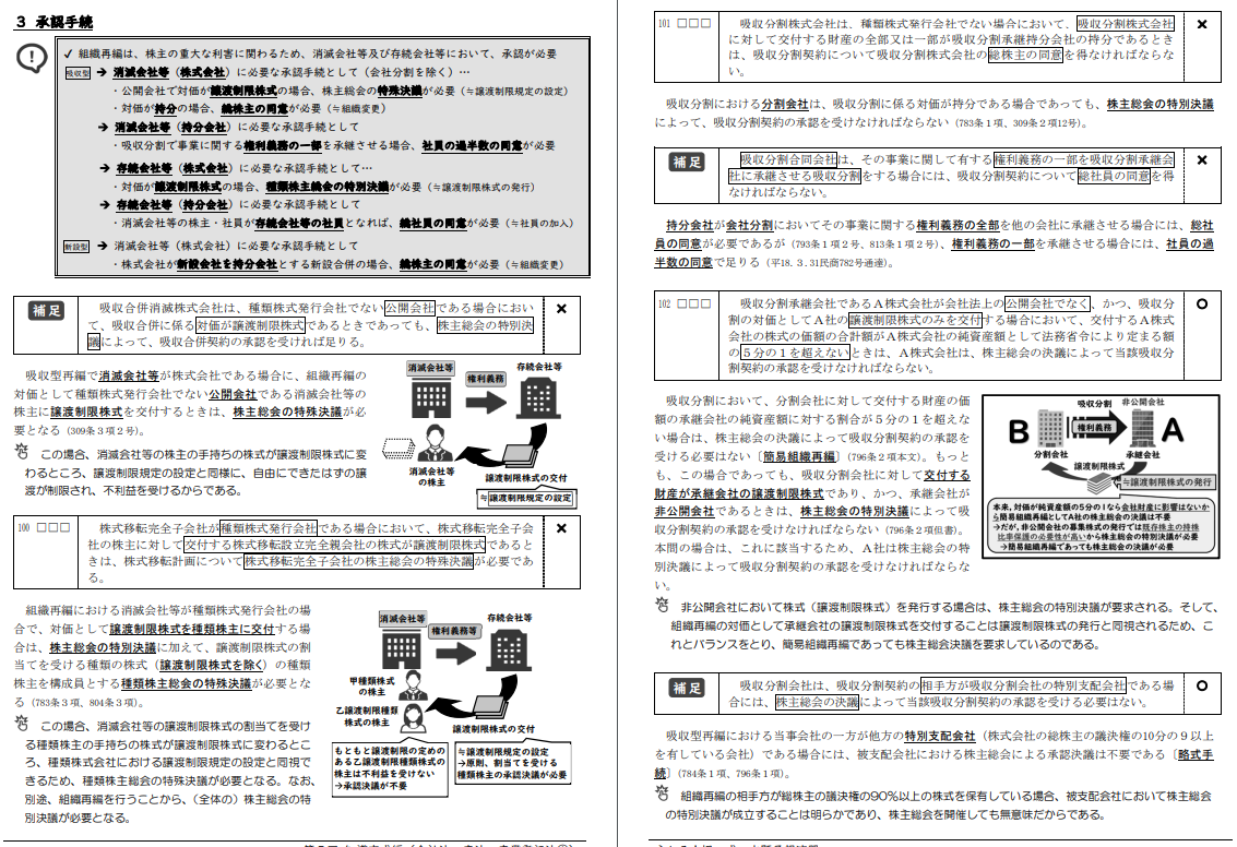 2025年合格目標 直前パック/直前フルパック | 対策講座案内 | 司法書士 2025年合格目標 直前パック/直前フルパック | 対策講座案内 | 司法書士