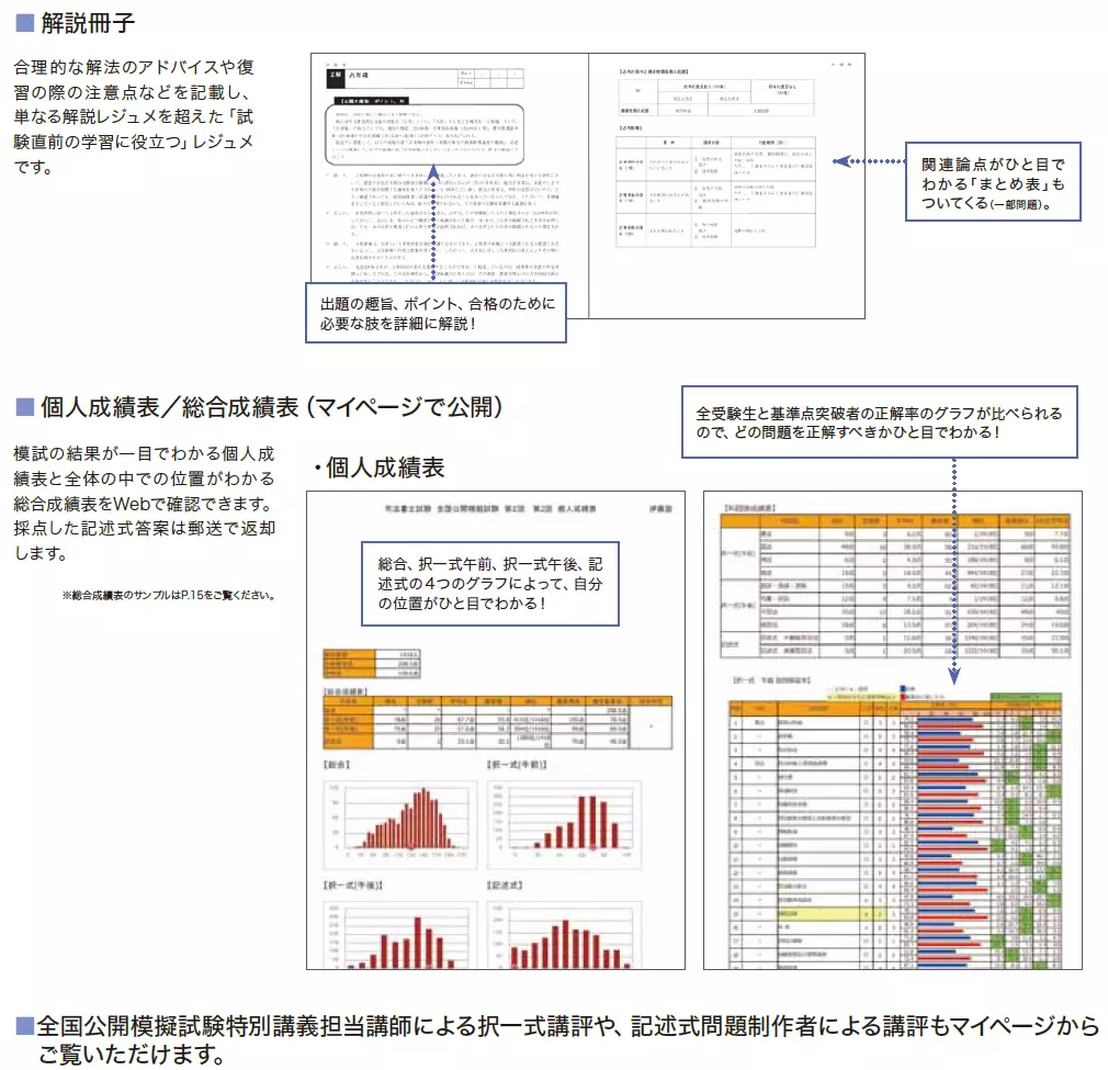2026年合格目標 全国公開模擬試験 | 対策講座案内 | 司法書士試験 | 伊藤塾 2026年合格目標 全国公開模擬試験 | 対策講座案内 | 司法書士試験 | 伊藤塾