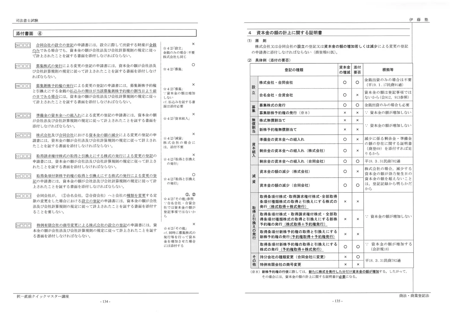 2026年合格目標 択一直前クイックマスター講座 | 対策講座案内 | 司法